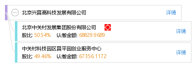 北京兴昌高科技发展